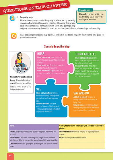 resource