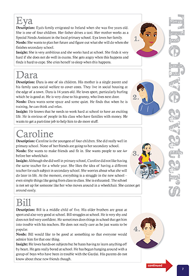 resource